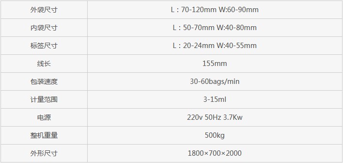 長(zhǎng)沙市芙蓉區(qū)邦得樂(lè)包裝機(jī)械經(jīng)營(yíng)部,長(zhǎng)沙包裝機(jī)械,全自動(dòng)包裝機(jī),熱收縮包裝機(jī),打包機(jī),真空包裝機(jī) 長(zhǎng)沙市芙蓉區(qū)邦得樂(lè)包裝機(jī)械經(jīng)營(yíng)部,長(zhǎng)沙包裝機(jī)械,全自動(dòng)包裝機(jī),熱收縮包裝機(jī),打包機(jī),真空包裝機(jī)