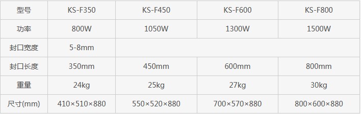 長沙市芙蓉區(qū)邦得樂包裝機(jī)械經(jīng)營部,長沙包裝機(jī)械,全自動(dòng)包裝機(jī),熱收縮包裝機(jī),打包機(jī),真空包裝機(jī)